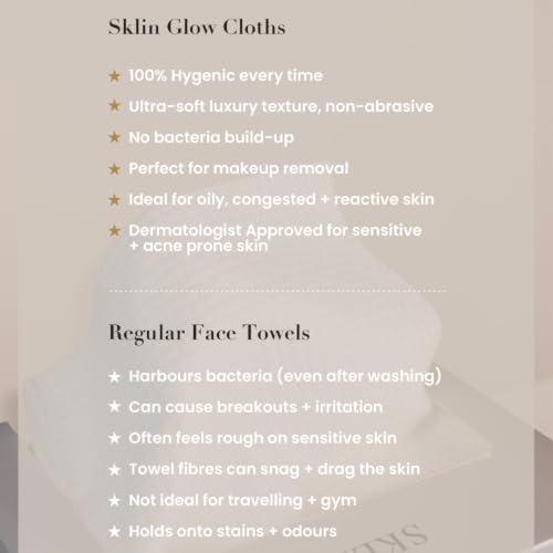Disposable Face Cloths | SKLIN Glow Cloths - 50 count | Luxury Single-Use Face Towels | Dermatologist Approved | 100% Plant-Based Viscose | Sensitive & Acne-Prone Skin | UK Brand - New