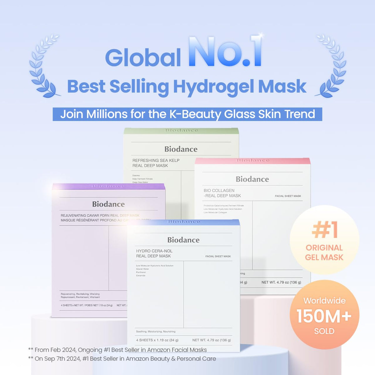 BIODANCE Hydro Cera-nol Hydrogel Overnight Face Mask 4 PCs - Damaged Box - BBE 01/2029