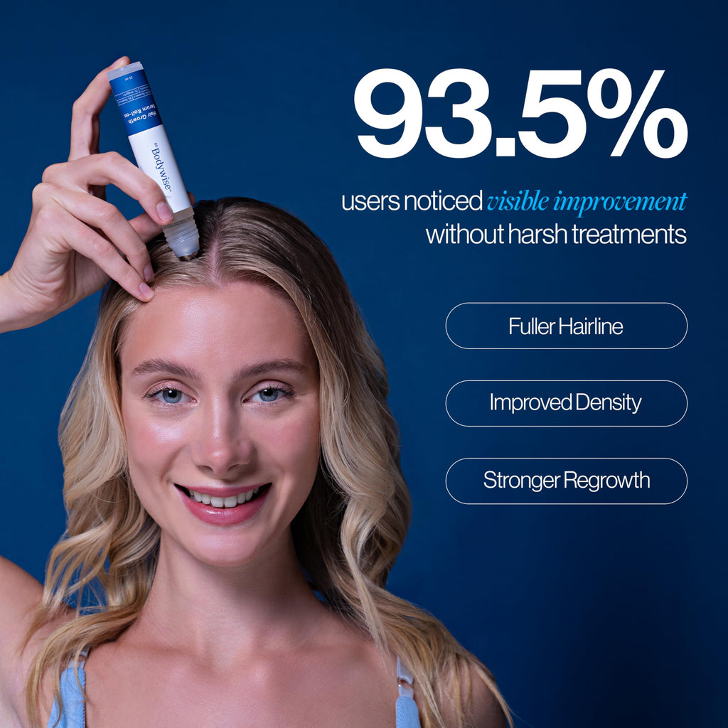 Be Bodywise Rosemary Hair Growth Serum (Roll On) | 3% Redensyl & 2% Anagain | Hair fall control serum for Women & Men | Promotes Hair Growth & Stimulates Hair Follicles | For All Hair Types | 25ml - New