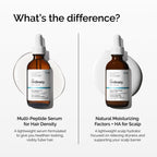 The Ordinary Multi-Peptide Serum for Hair Density and Scalp Support, Peptide-Powered Formula for Thicker, Fuller Looking Hair, 30ml - New