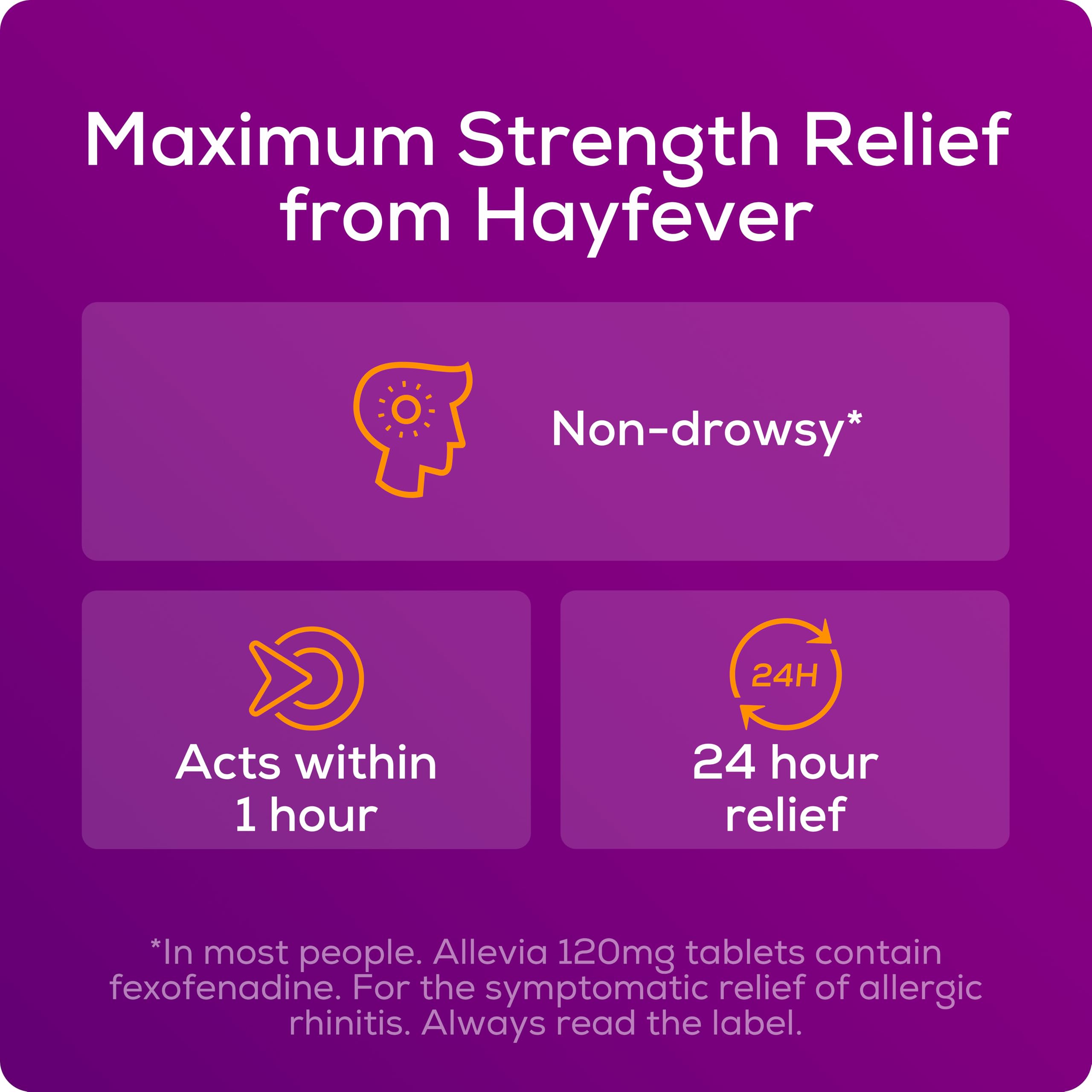 Allevia Allergy Relief Tablets 120mg Fexofenadine - 90 Tablets (3x 30) - 24hr Hayfever Pet Dust Mould Non-Drowsy - New - BBE 12/2028