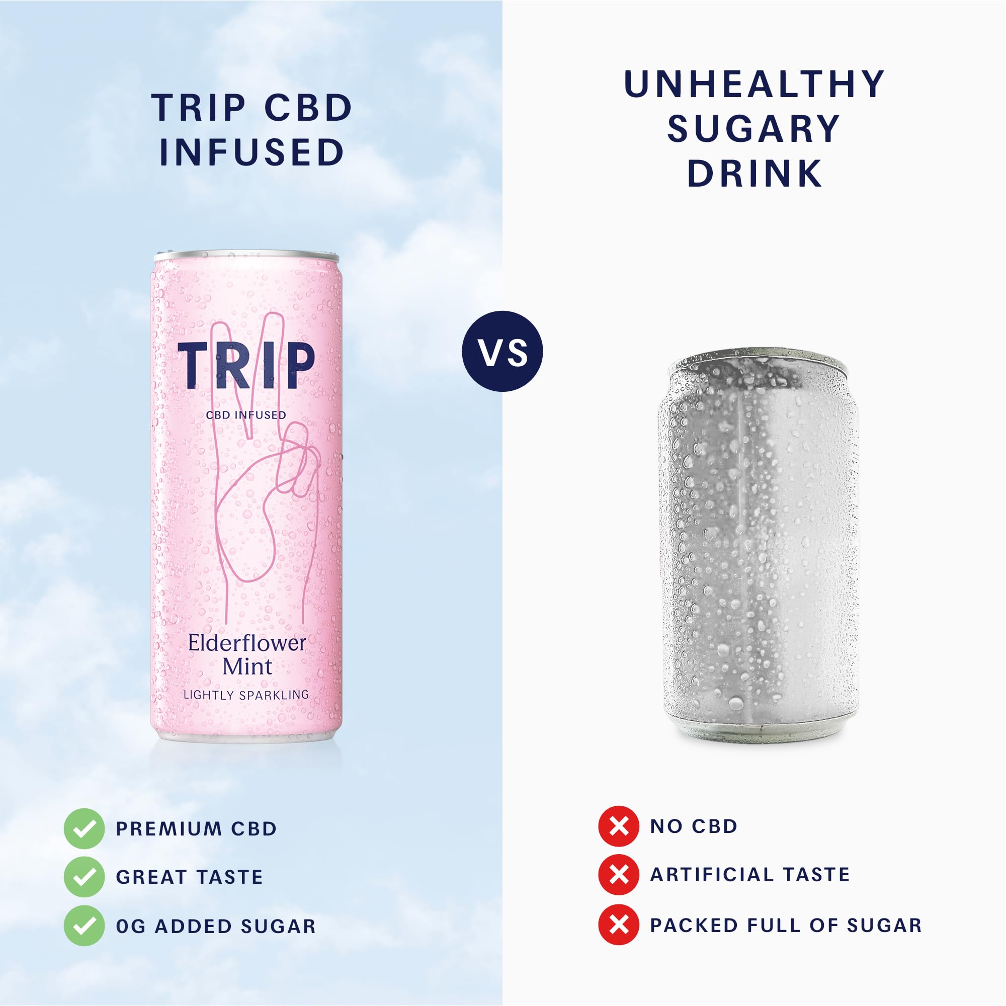 TRIP Sparkling Drink - Low Calorie Vegan Mixed Pack - 12 x 250ml Cans - CBD Infused Refreshment - Damaged Box - BBE 01/2028