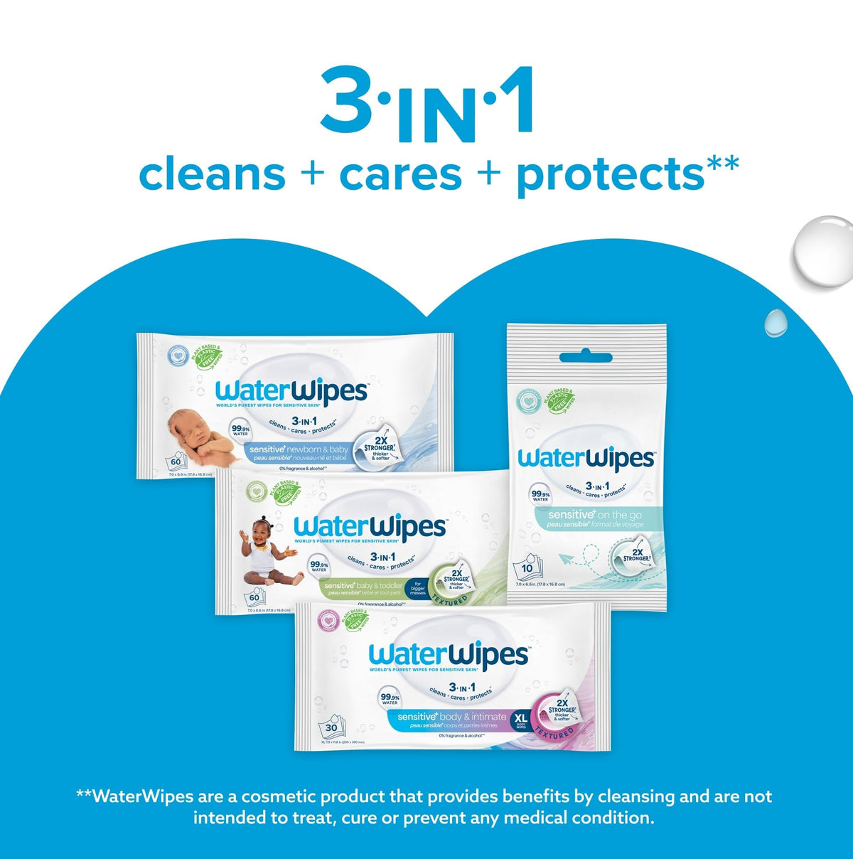 WaterWipes Sensitive+ Newborn & Baby Wipes, 99.9% Water, Unscented, 6 Pack - BBE 05/2027