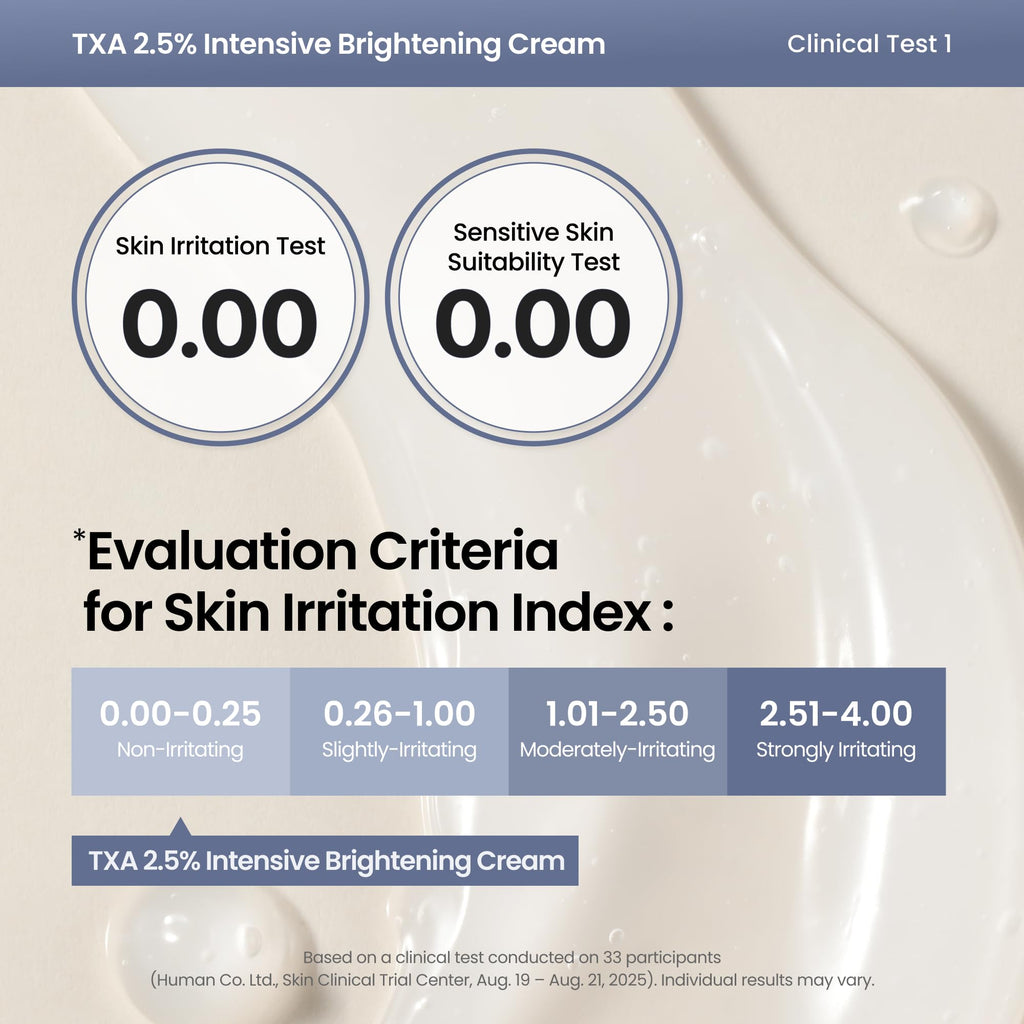 AXIS-Y TXA 2.5% Intensive Brightening Cream - Tranexamic Acid, Niacinamide & Glutathione for Hyperpigmentation & Dark Spot Corrector - Vegan Korean Skin Care Moisturizer Face Cream - 50ml/1.69 fl. oz. - New - BBE 01/2029
