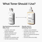 The Ordinary Glycolic Acid 7% Exfoliating Toner, Brightening and Smoothing Daily Toner for More Even-Looking Skin Tone, 240ml - New