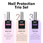 FZANEST HEMA & TPO-Free Builder Nail Gel With Top and Base Coat, 15ml * 3pcs Gel Polish Kit for Nail Strengthening Apex Extension Soak Off No Wipe Top Finish Base LED Lamp Cured - New