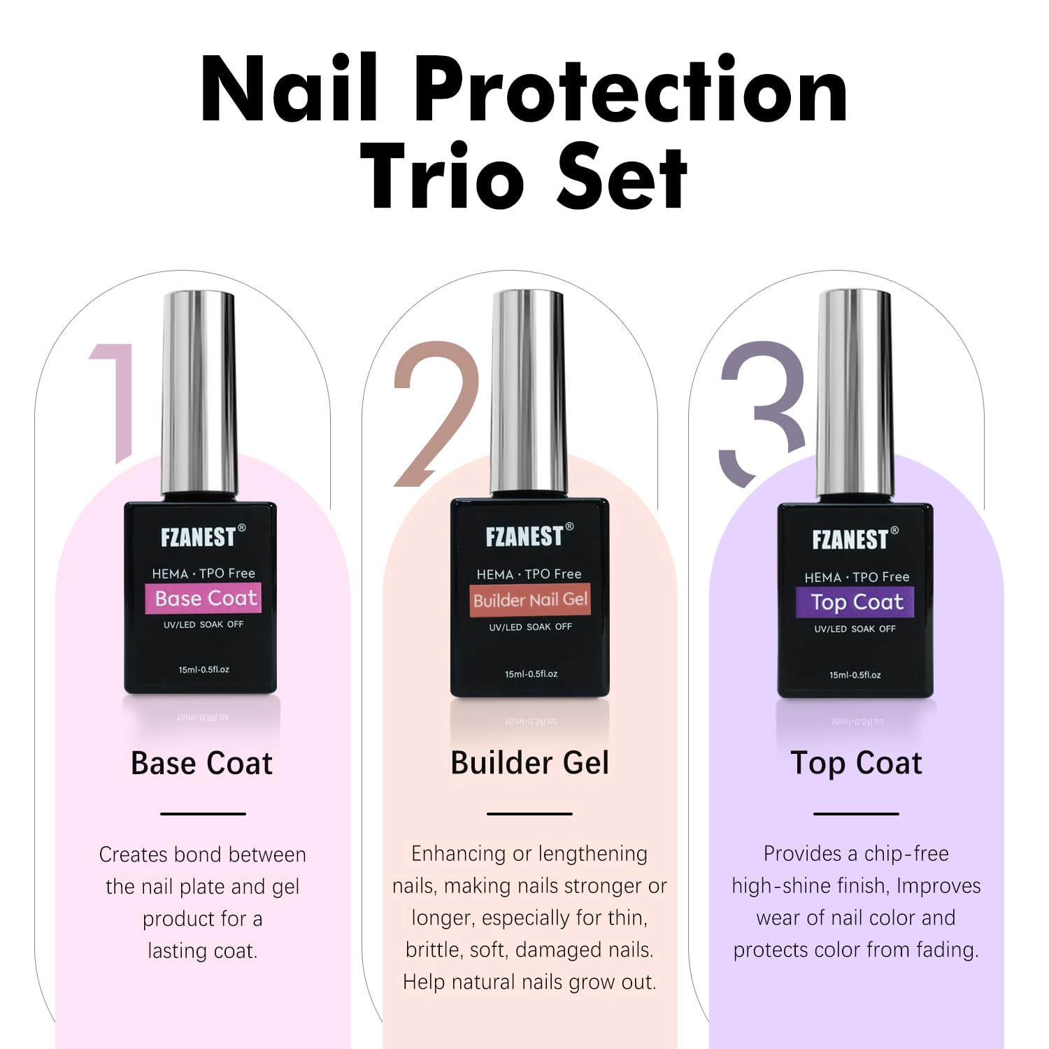 FZANEST HEMA & TPO-Free Builder Nail Gel With Top and Base Coat, 15ml * 3pcs Gel Polish Kit for Nail Strengthening Apex Extension Soak Off No Wipe Top Finish Base LED Lamp Cured - New