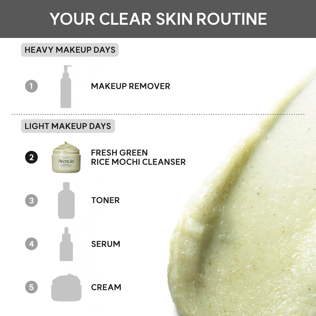 Arencia Korean Rice Mochi Face Cleanser - Face Mask, Foaming Cleanser, Gentle Scrub All in One - Deep Cleansing, Moisturizing, Pore Minimizing, Removing Blackhead- with Rice Water & Green Tea, Mugwort - New - BBE 03/2029