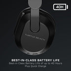 Turtle Beach Stealth 500 Wireless Multiplatform Gaming Headset for XBOX, PC - New