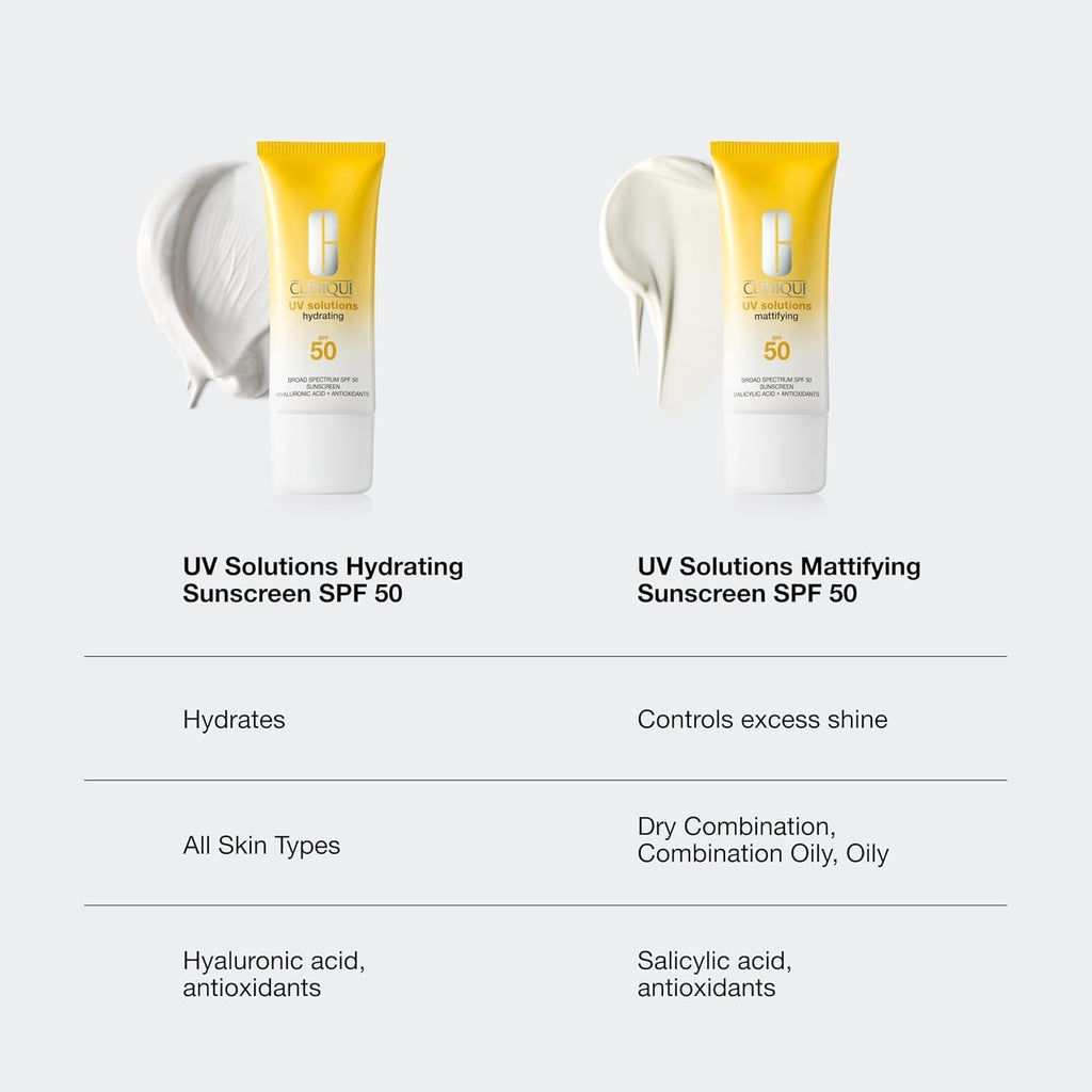 Clinique UV Solutions Hydrating Sunscreen SPF 50 With Hyaluronic Acid + Antioxidants | No White Cast | Safe For Sensitive Skin, 40 ml - Damaged Box