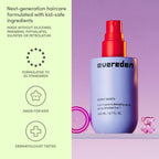 Evereden Kids Hair Detangling Spray: 4-in-1 Leave-In Detangler Spray - Moisturize, Strengthen, Protect, & Easily Tackle Even the Toughest Knots - Clean & Vegan - All Hair Types - Damaged Box