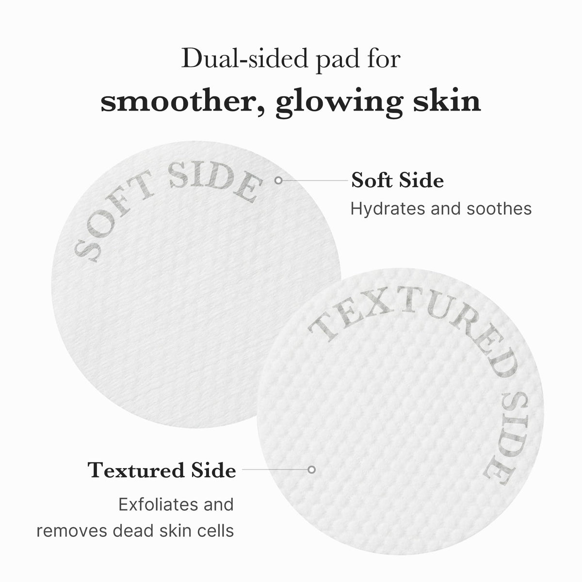 medicube Toner Pads Zero Pore Pad 2.0 for Exfoliation and Pore Care - New