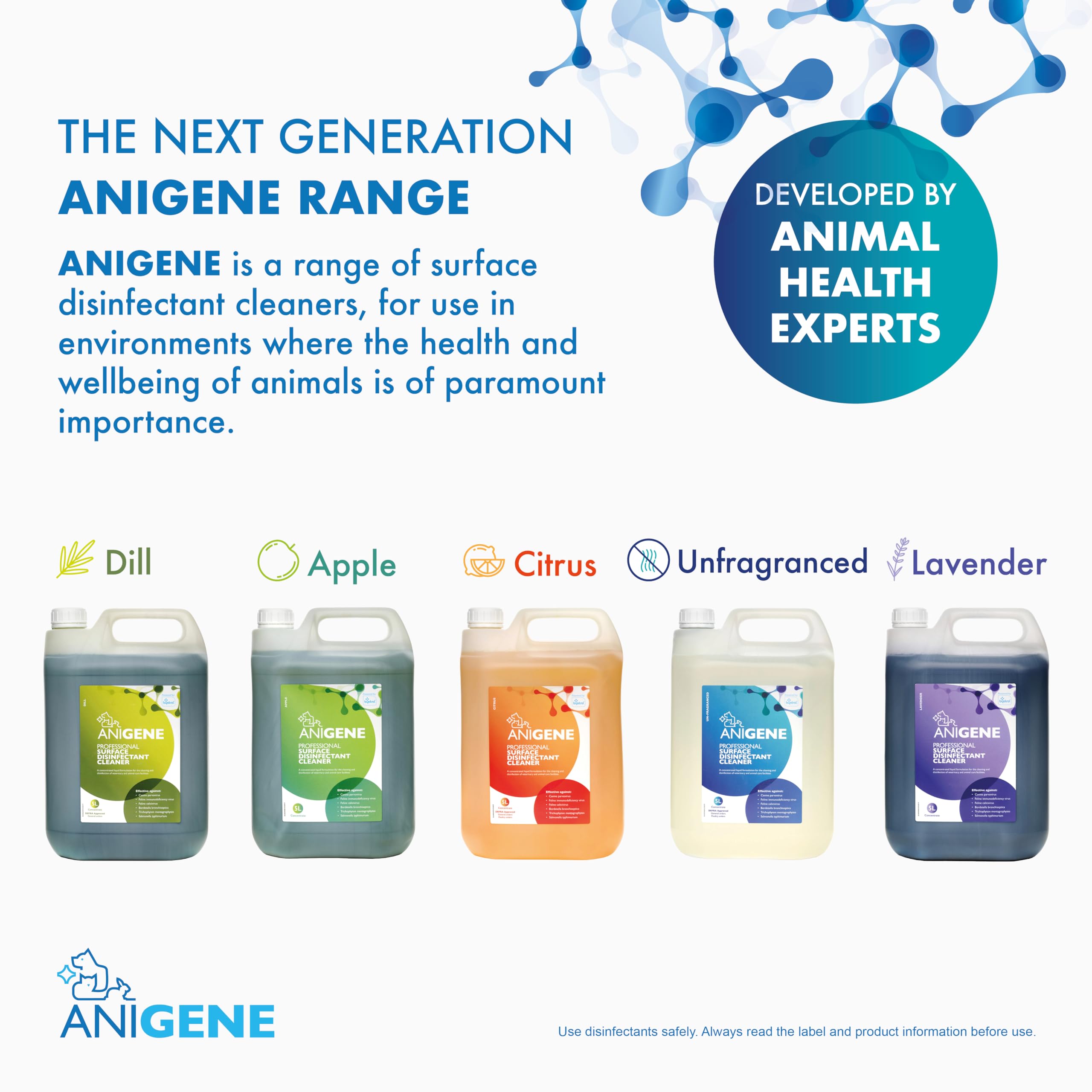 ANIGENE Surface Disinfectant Cleaner 5 Litre Citrus Scent - Pet Animal Virus Bacteria Fungi Yeast Killer Solution - New