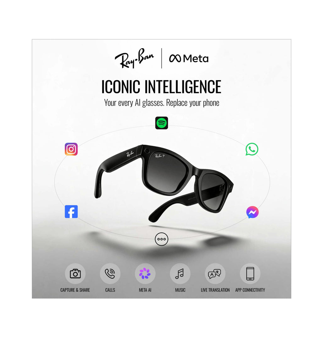 Ray-Ban Meta Gen 2 Wayfarer Smart Glasses - Matte Black Frame - Polar Gradient Graphite Lenses - Audio Camera AI - Like New