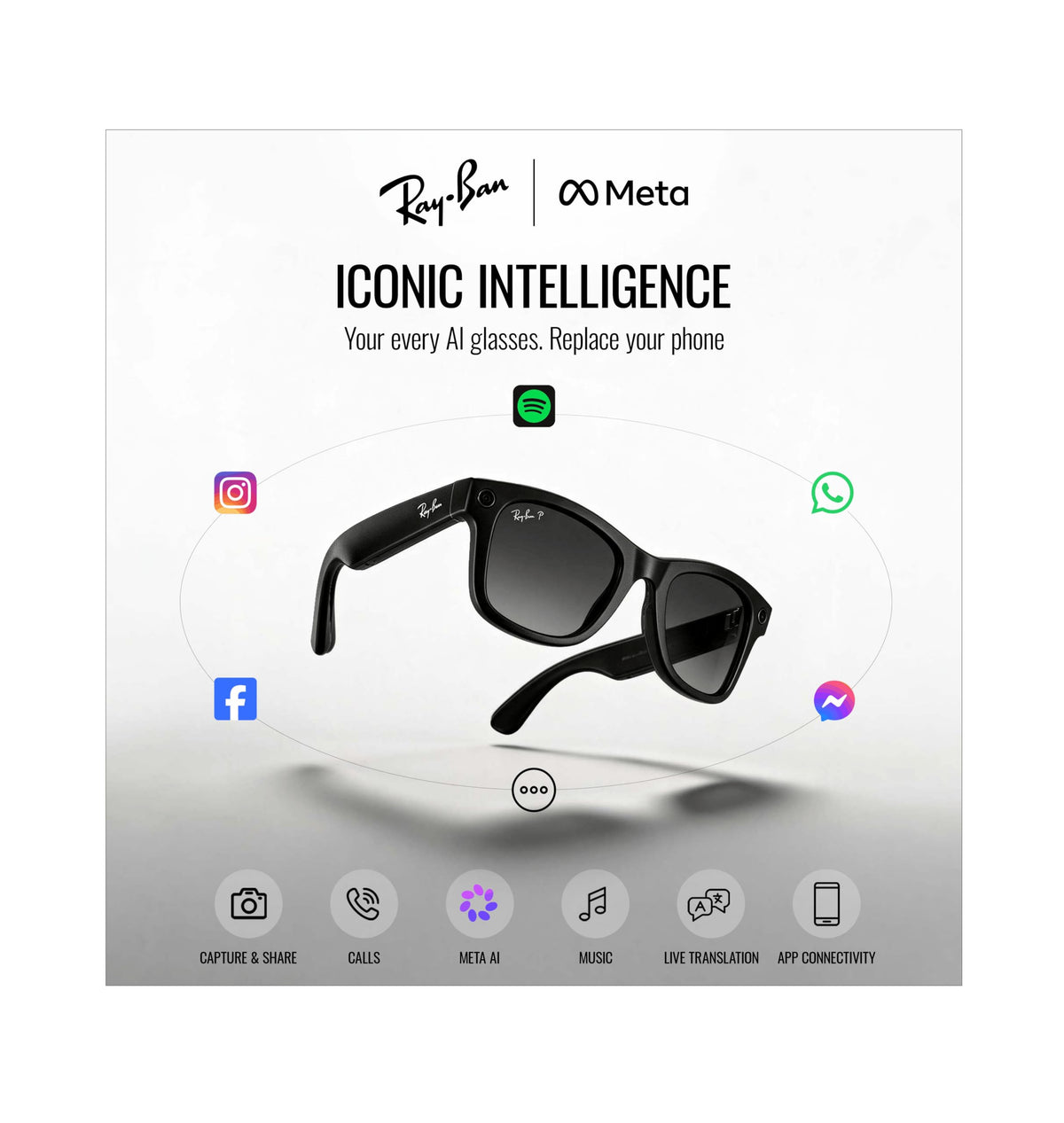 Ray-Ban Meta Gen 2 Wayfarer Smart Glasses - Shiny Black Frame, G15 Green Lens - Audio Camera AI - Like New