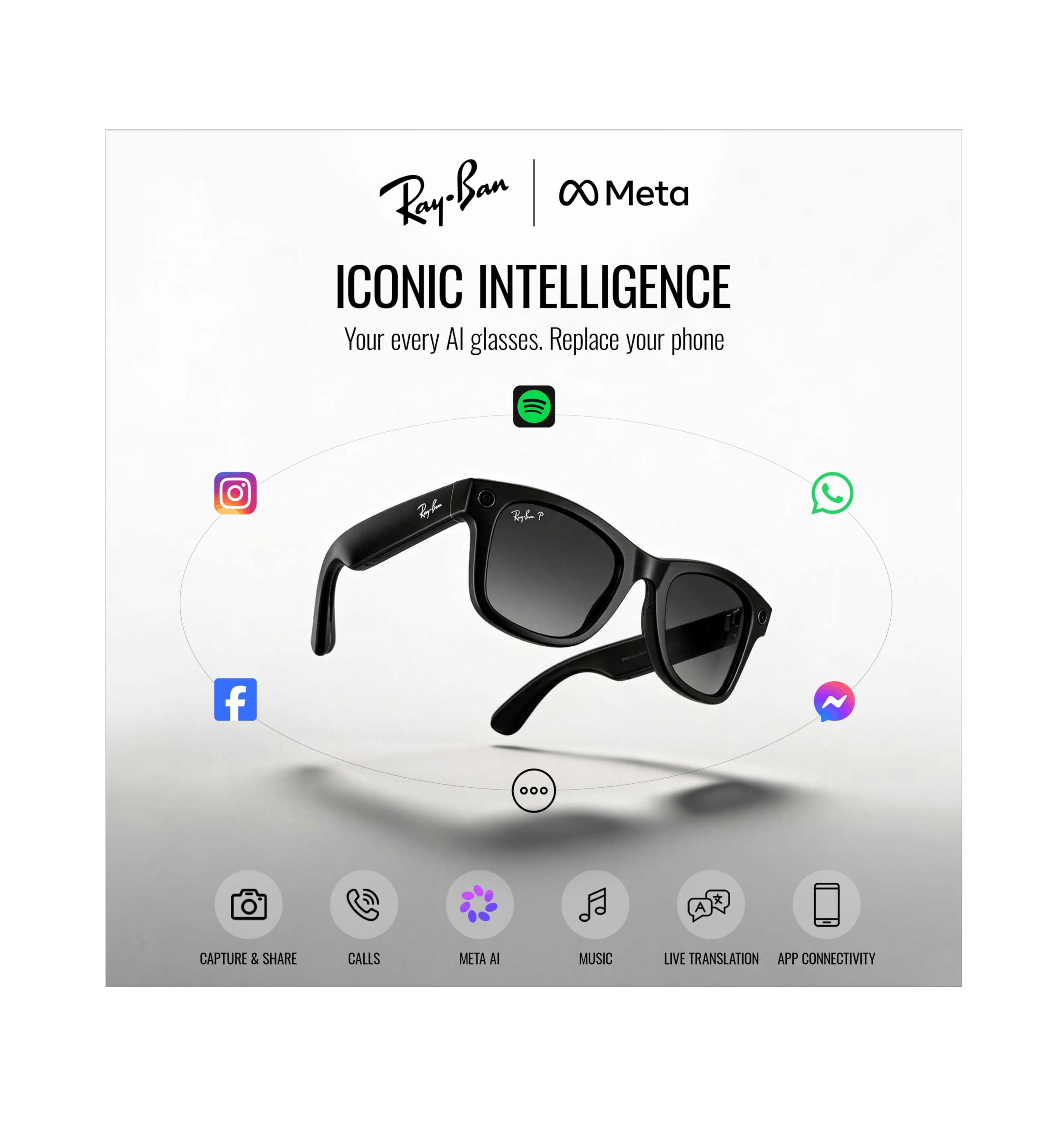 Ray-Ban Meta Smart Glasses Gen 2 Headliner Shiny Black Transitions Clear to Graphite - Like New