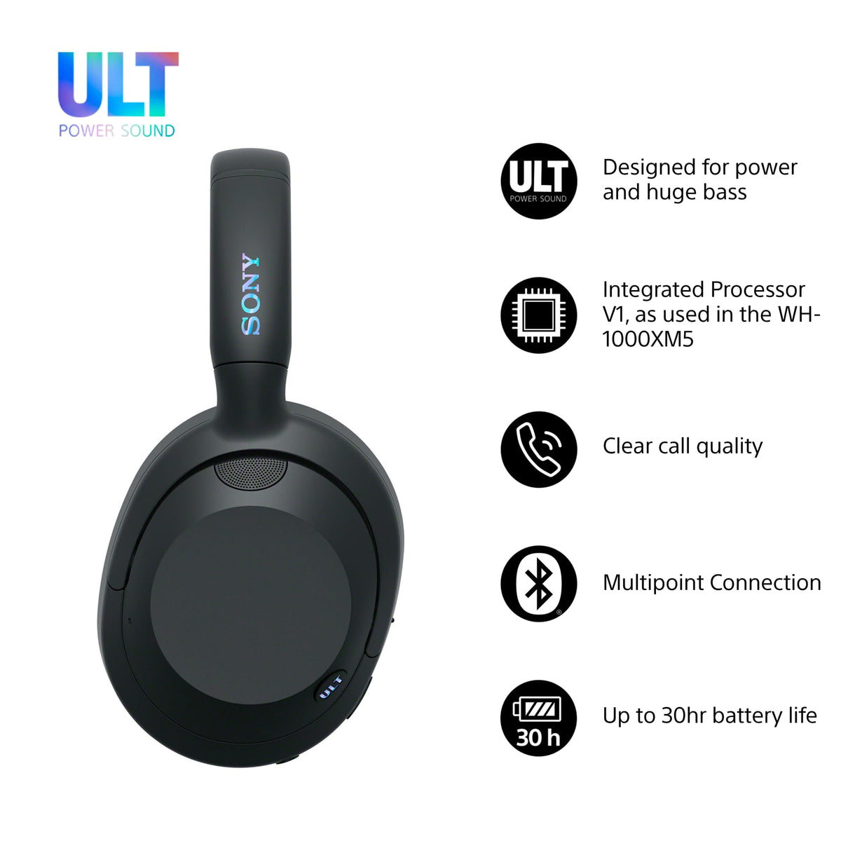 Sony Ultimate Overhead Headphones - Wired Audio Headset - Hi-Res Sound Quality - Like New