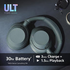 Sony Ultimate Overhead Headphones - Wired Audio Headset - Hi-Res Sound Quality - Like New