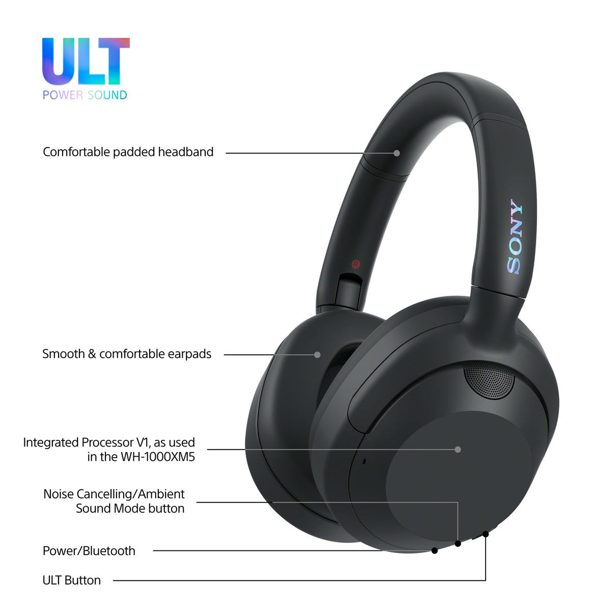 Sony Ultimate Overhead Headphones - Wired Audio Headset - Hi-Res Sound Quality - Like New