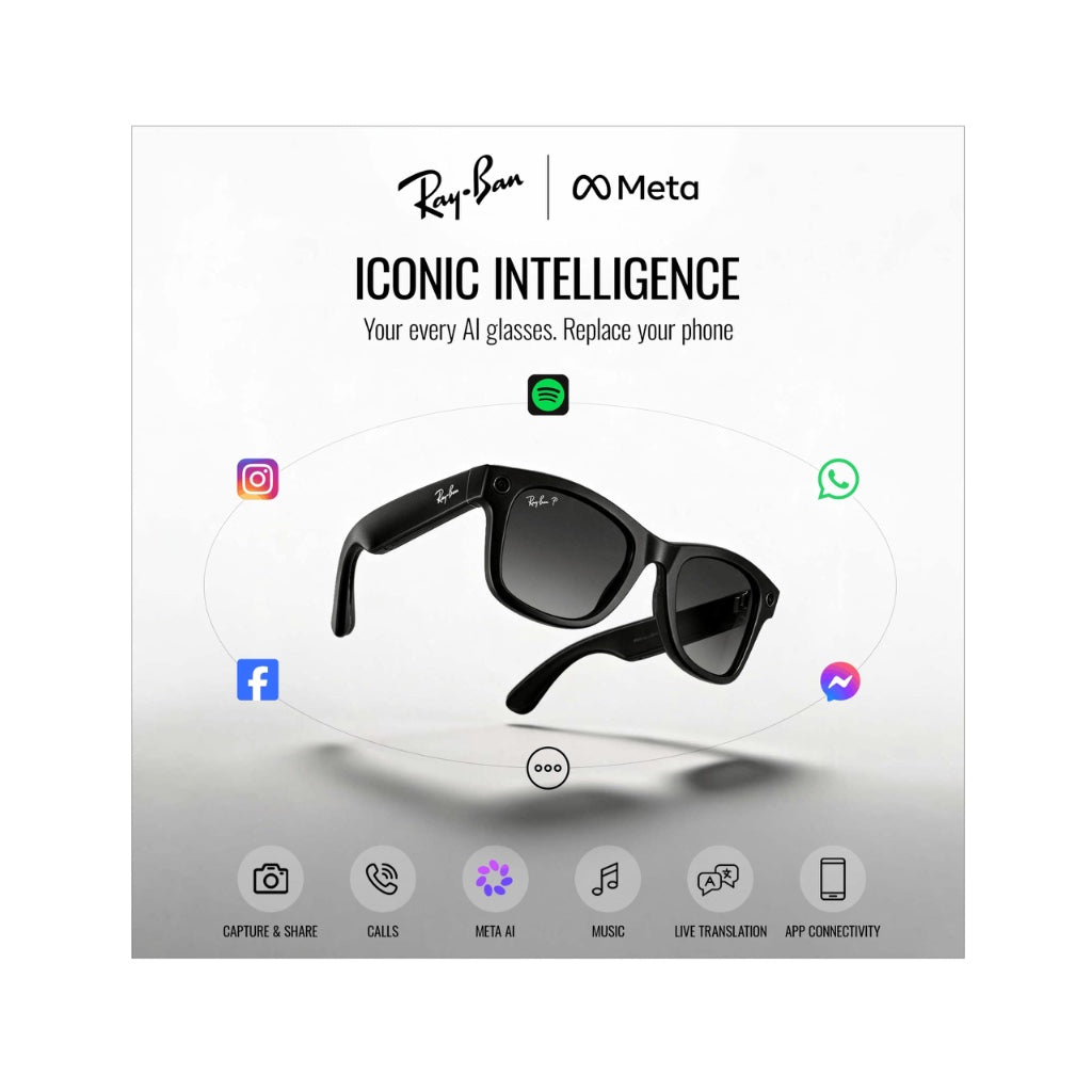 Ray-Ban Meta Gen 2 Wayfarer Smart Glasses Clear Lens - Camera Audio Bluetooth - Like New