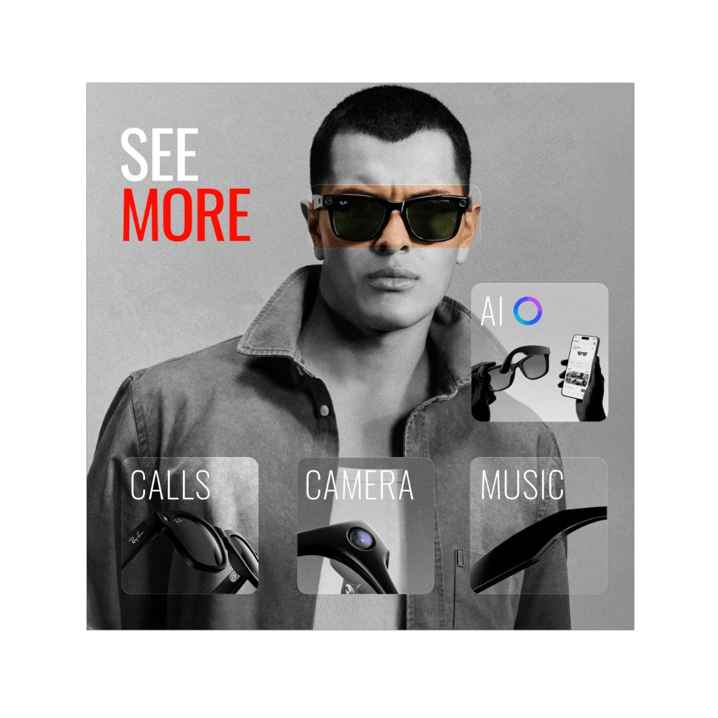 Ray-Ban Meta Gen 2 Wayfarer Smart Glasses Clear Lens - Camera Audio Bluetooth - Like New