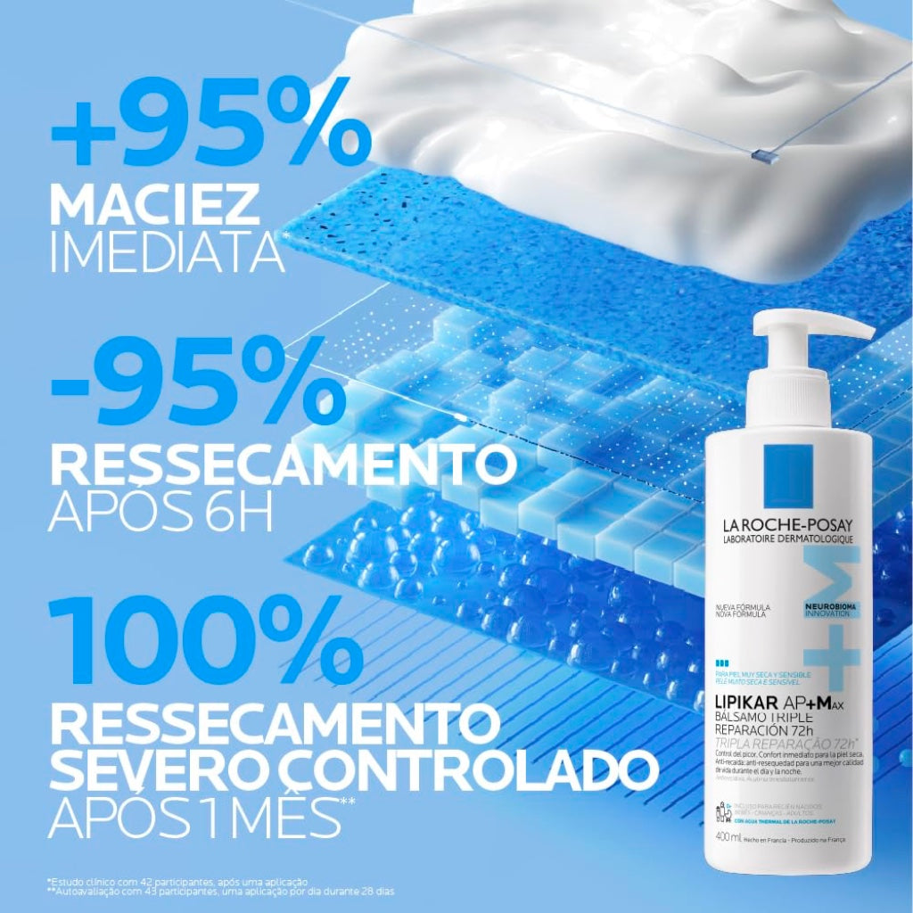 La Roche Posay LIPIKAR AP+Max Triple-Action Balm for ultra-dry to atopic eczema-prone skin 400ml - New - BBE 04/2029