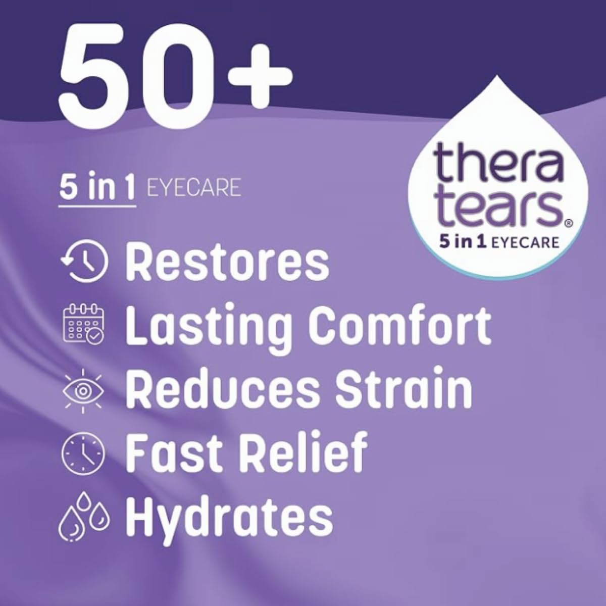 TheraTears Dry or Tired Eye Drops 50+ - Restores & Hydrates Mature Eyes - Contact Lens Friendly - 10ml - Damaged Box - BBE 08/2026