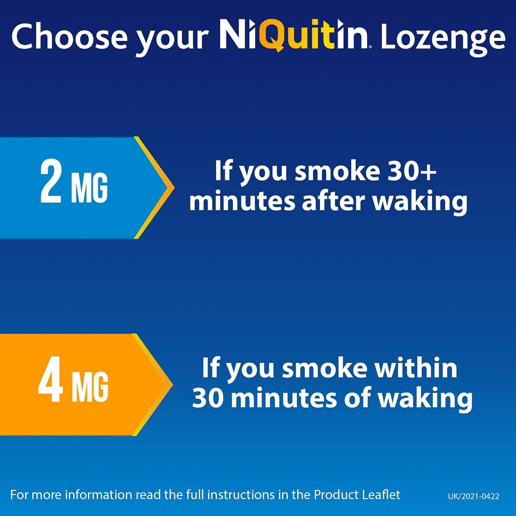 NiQuitin Mint Nicotine Lozenges 4mg - Stop Smoking Aid - 72 Count Quit Smoking Tablets - New - BBE 12/2026