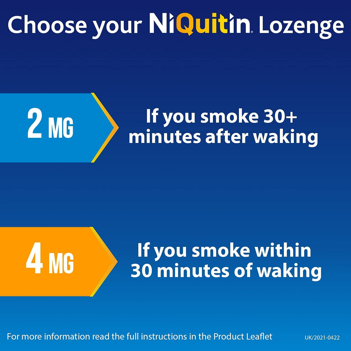 NiQuitin Mint Nicotine Lozenges 4mg - Stop Smoking Aid - 72 Count Quit Smoking Tablets - New - BBE 12/2026