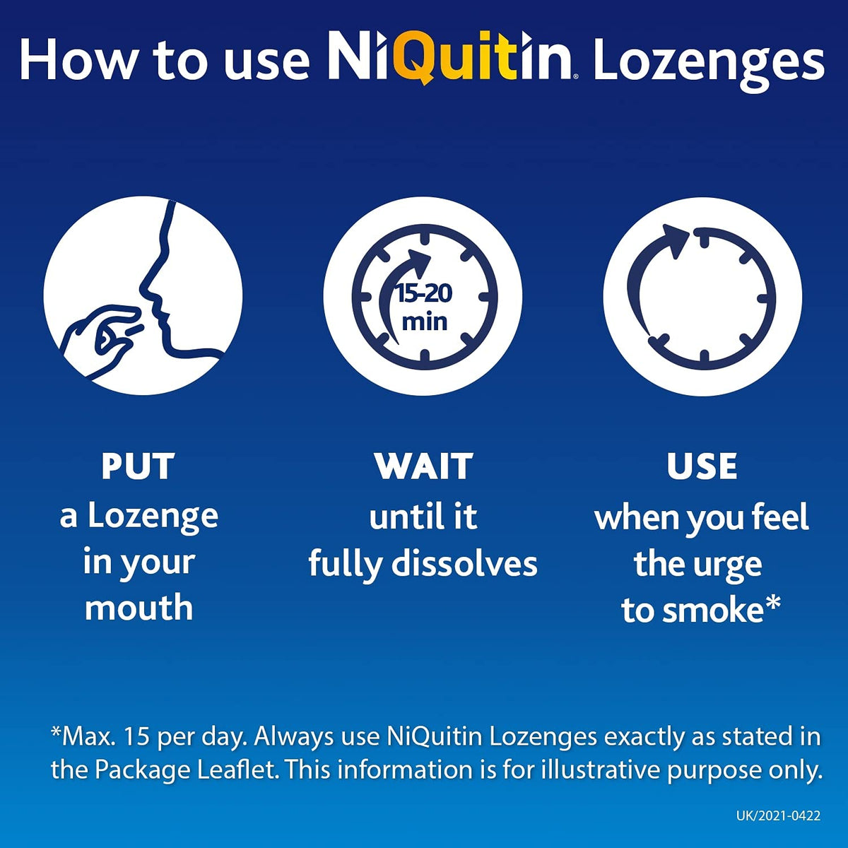 NiQuitin Mint Nicotine Lozenges 4mg - Stop Smoking Aid - 72 Count Quit Smoking Tablets - New - BBE 12/2026