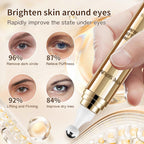 Eye Serum Massage Roller - 360° Anti-Ageing Eye Cream for Dark Circles, Puffiness, Wrinkles - Under Eye Treatment - Damaged Box