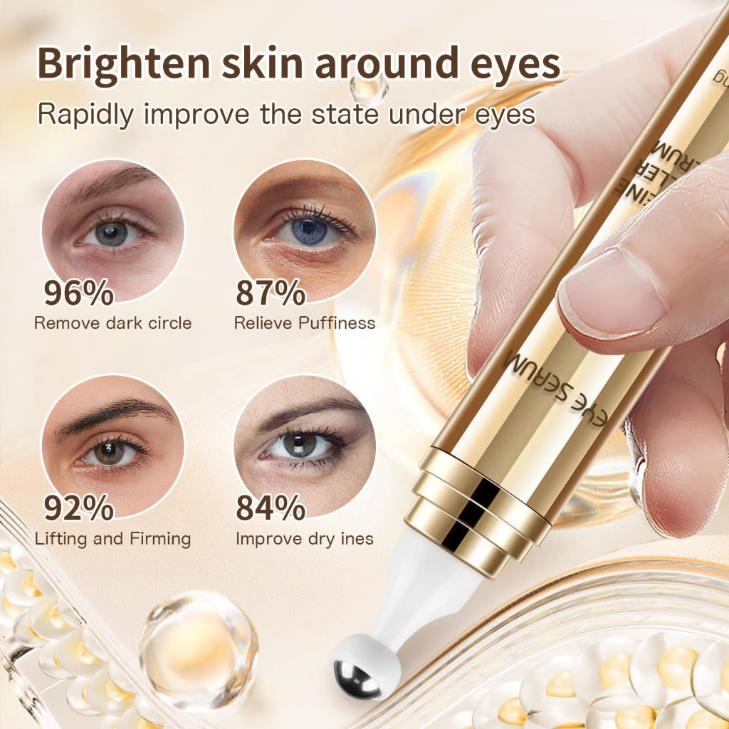 Eye Serum Massage Roller - 360° Anti-Ageing Eye Cream for Dark Circles, Puffiness, Wrinkles - Under Eye Treatment - Damaged Box