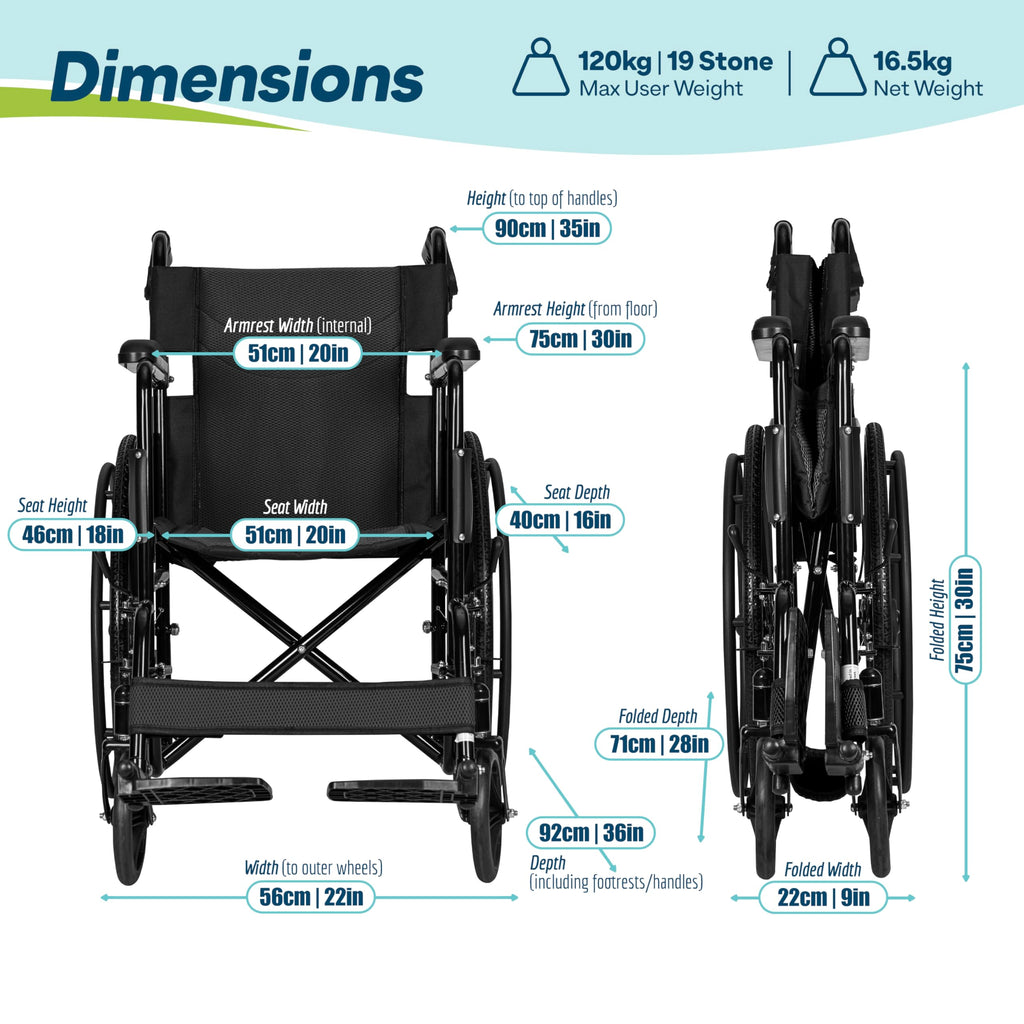 Self Propelled Wheelchair 20in Seat - Folding Lightweight Transit Mobility Aid - Black - Very Good