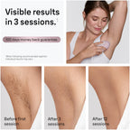 Braun Silk-Expert Mini PL1112 IPL Hair Removal Device - At Home Permanent Hair Reduction for Women, Face & Body - Damaged Box