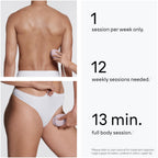 Braun Silk-Expert Mini PL1112 IPL Hair Removal Device - At Home Permanent Hair Reduction for Women, Face & Body - Damaged Box