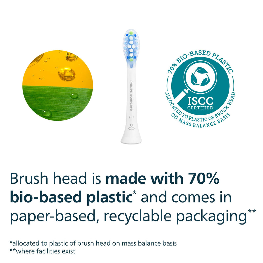 Philips Sonicare C3 Premium Plaque Defence Standard Sonic Toothbrush Heads - White 4 Pack HX9044/17 - Damaged Box