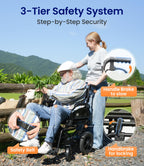 VOCIC Lightweight Wheelchair for Adults - 13kg Folding Transit Chair - 30cm All-Terrain Tyres - Portable Mobility Aid - Like New
