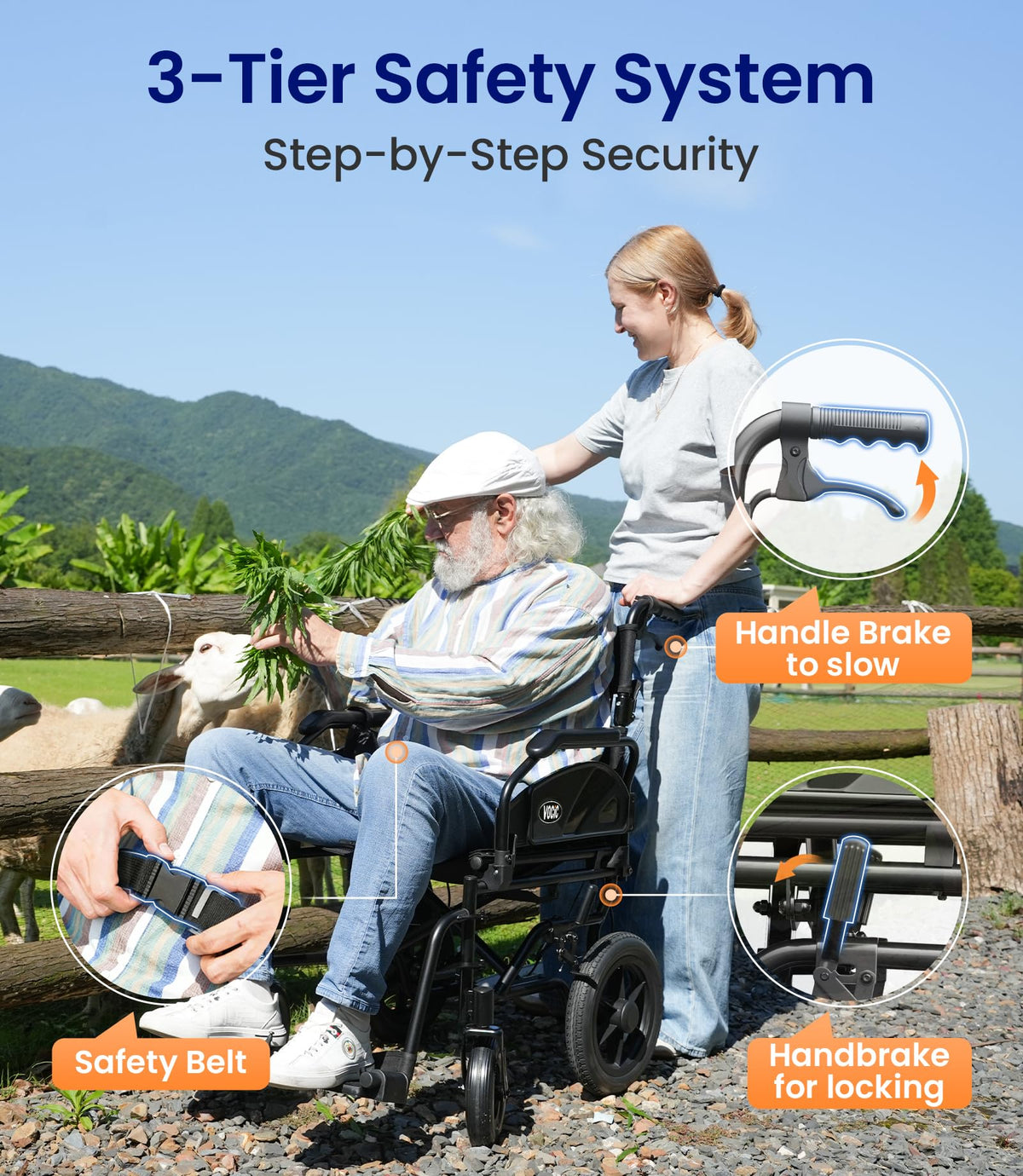 VOCIC Lightweight Wheelchair for Adults - 13kg Folding Transit Chair - 30cm All-Terrain Tyres - Portable Mobility Aid - Like New