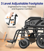 VOCIC Lightweight Wheelchair for Adults - 13kg Folding Transit Chair - 30cm All-Terrain Tyres - Portable Mobility Aid - Like New