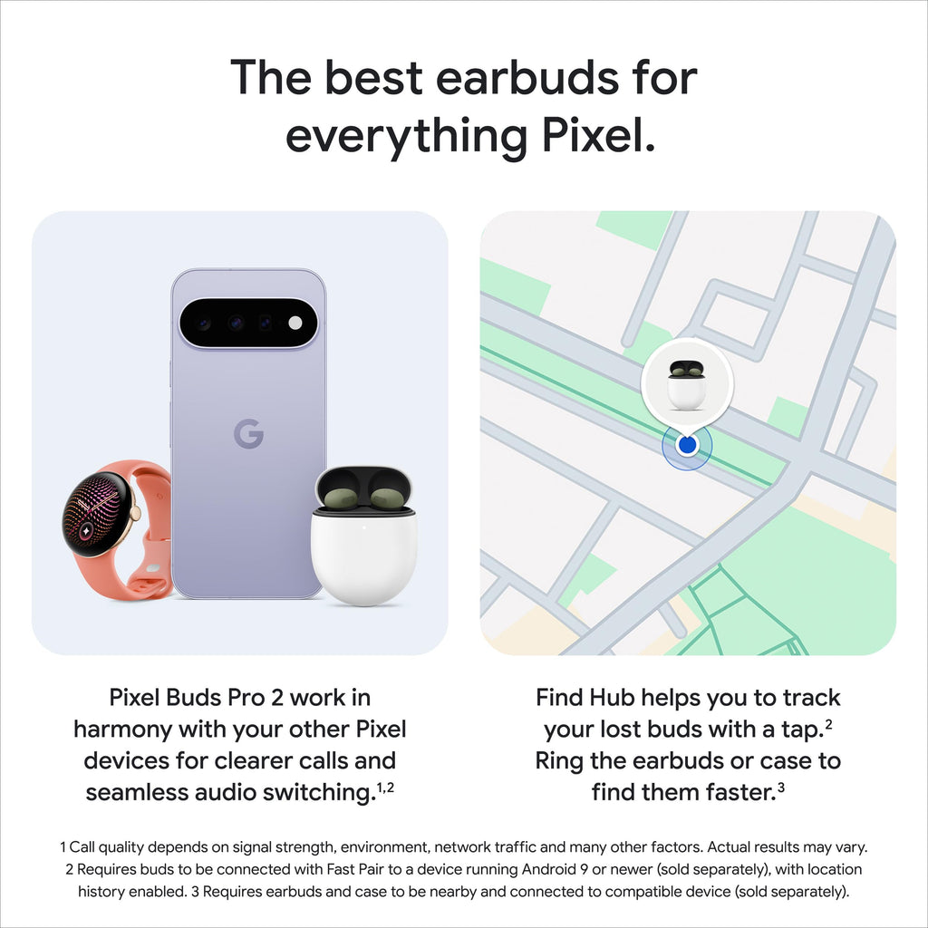 Google Pixel Buds Pro 2 - Wireless Earbuds - Active Noise Cancelling Bluetooth Headphones - Wintergreen - Very Good