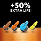 DURACELL Hearing Aid Batteries Size 312 PR41 1.45V - 60 Pack Zinc Air Battery - Damaged Box