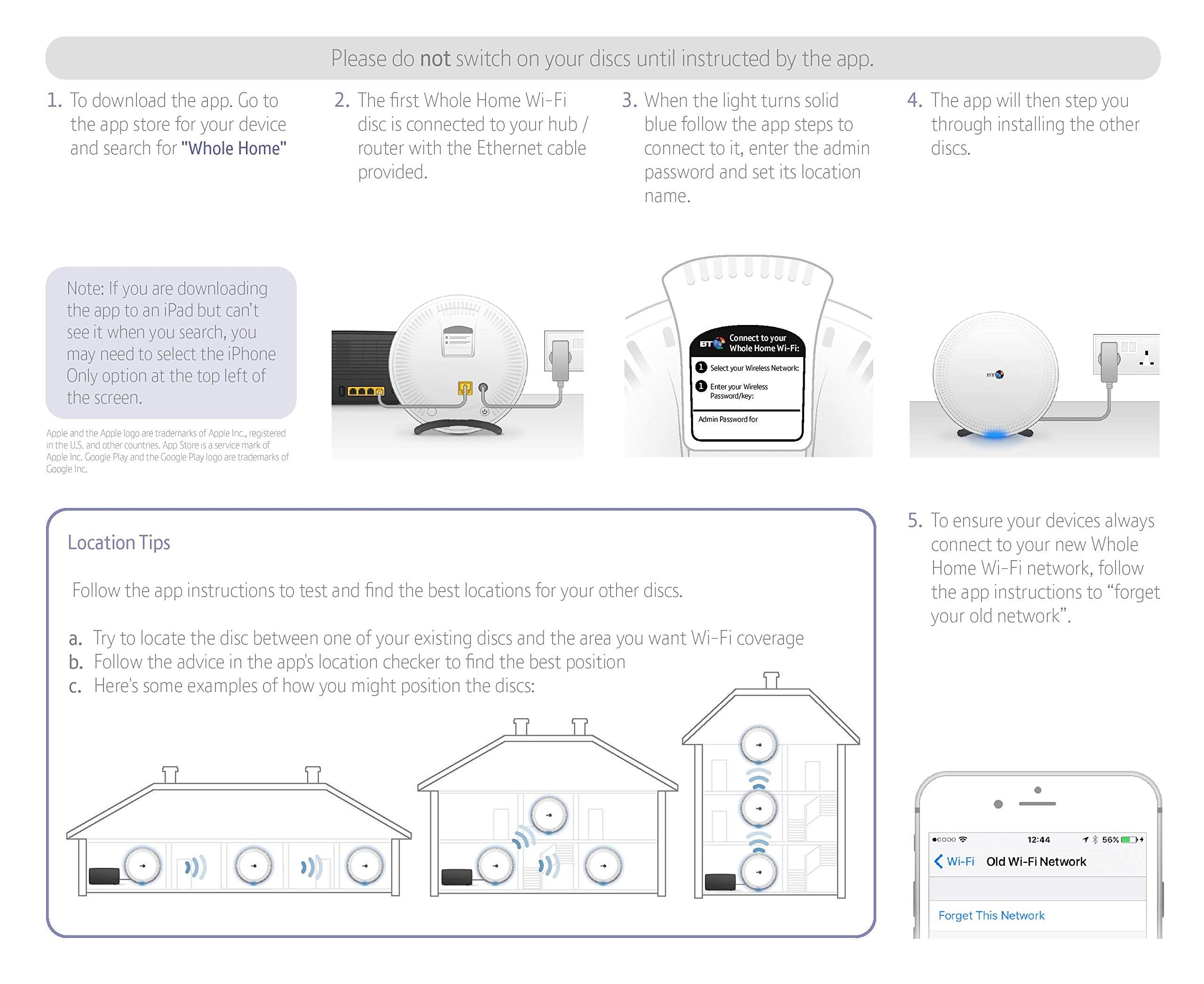 BT Whole Home Wi-Fi - AC2600 Mesh Wi-Fi System - Pack of 3 Discs - Seamless Whole Home Coverage for Medium to Large Homes - Like New