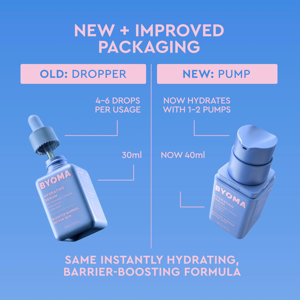 BYOMA Hydrating Serum - Tri-Ceramide Complex Barrier Repair Face Moisturiser - 40ml Skincare - New