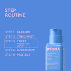 BYOMA Hydrating Serum - Tri-Ceramide Complex Barrier Repair Face Moisturiser - 40ml Skincare - New