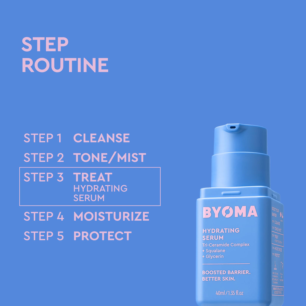 BYOMA Hydrating Serum - Tri-Ceramide Complex Barrier Repair Face Moisturiser - 40ml Skincare - New