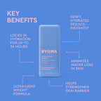 BYOMA Hydrating Serum - Tri-Ceramide Complex Barrier Repair Face Moisturiser - 40ml Skincare - New