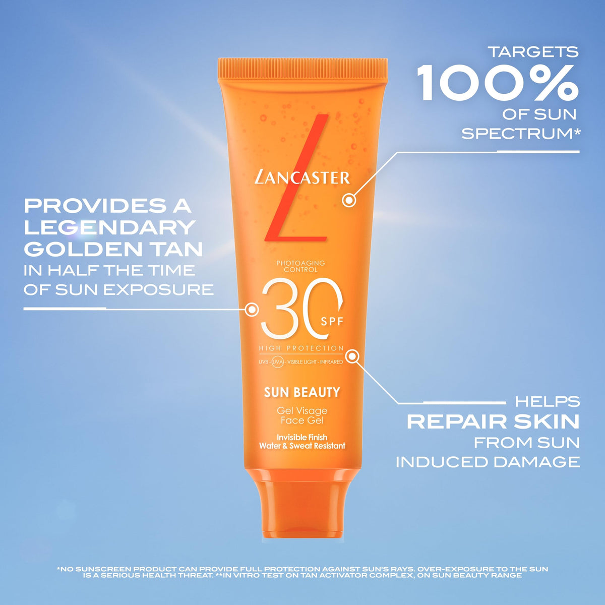 Lancaster Sun Beauty Face Gel SPF30 50ml - Photoaging Control - Broad Spectrum Sun Protection - Invisible Matte Finish - Damaged Box