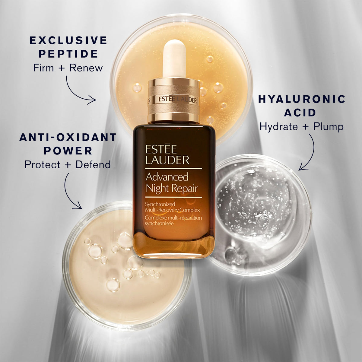Estée Lauder Advanced Night Repair Eye Cream Face Serum Skincare Set - 3 Piece Travel Size - 7ml 15ml 5ml - New