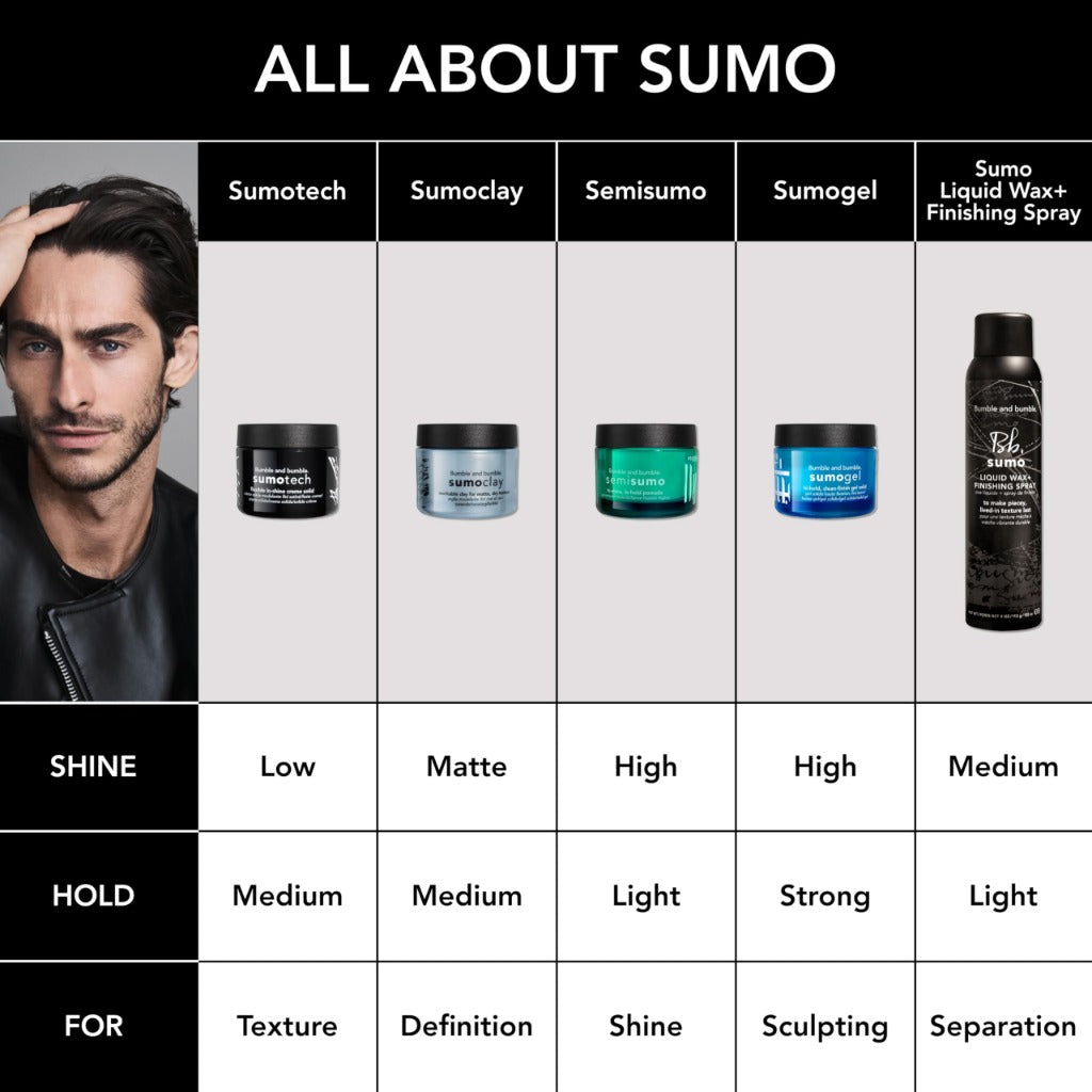 Bumble and bumble. Sumoclay Matte Texture Clay - Workable Hold, Matte Finish, 45ml Hair Styling Cream - New
