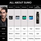 Bumble and bumble. Sumoclay Matte Texture Clay - Workable Hold, Matte Finish, 45ml Hair Styling Cream - New